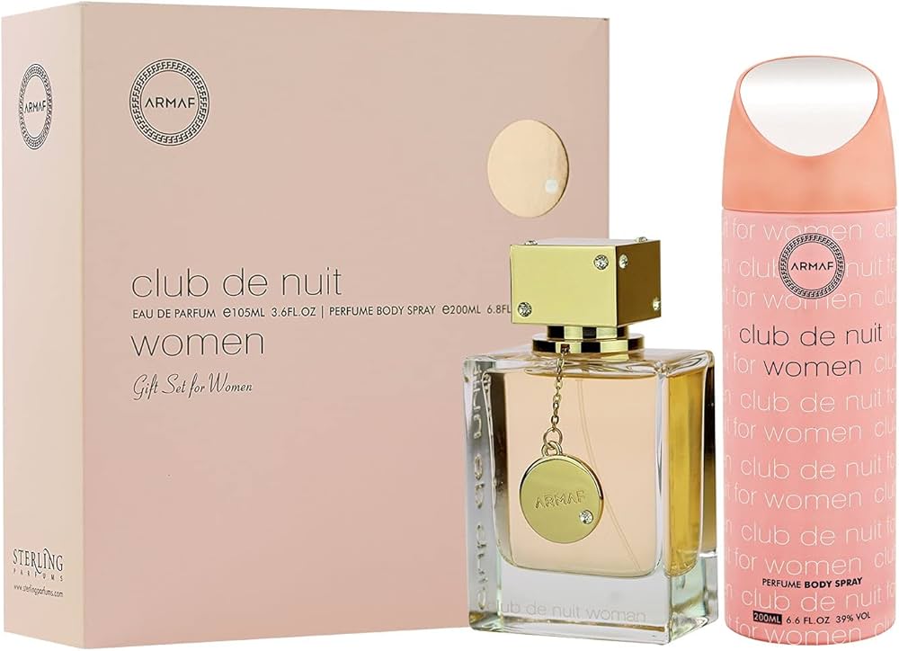 BEIRUT PERFUMES