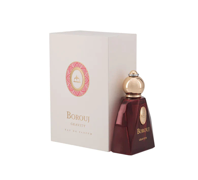BEIRUT PERFUMES