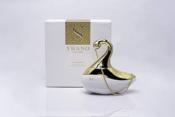 BEIRUT PERFUMES