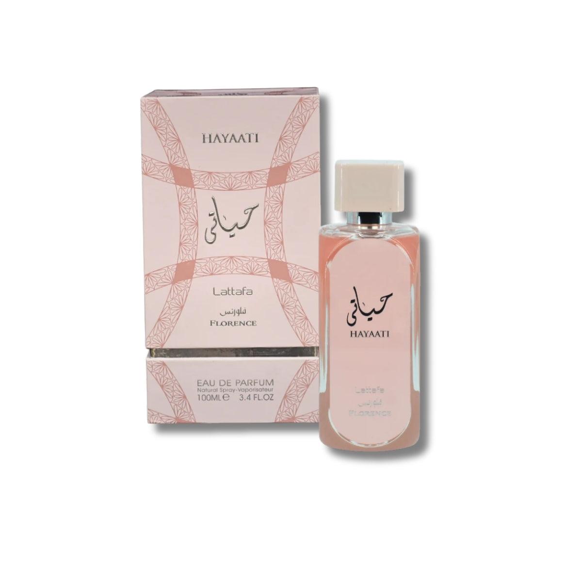 BEIRUT PERFUMES