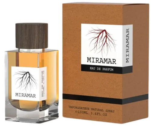 BEIRUT PERFUMES