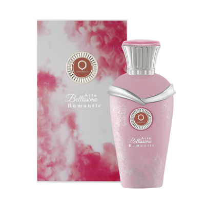 BEIRUT PERFUMES