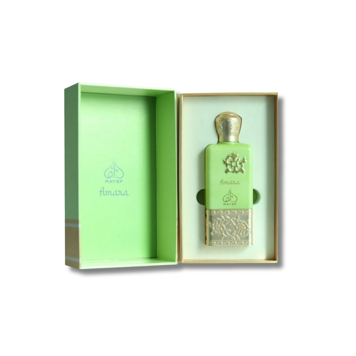 BEIRUT PERFUMES