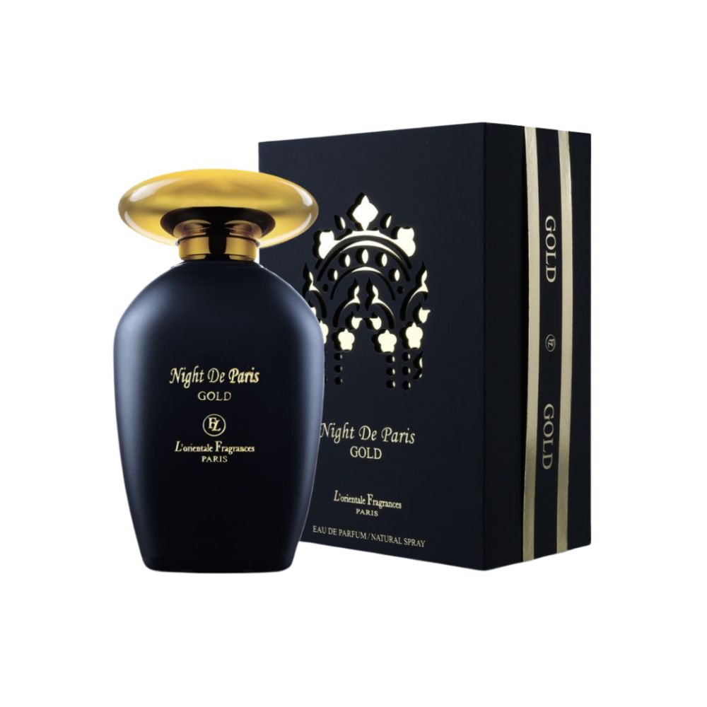 BEIRUT PERFUMES