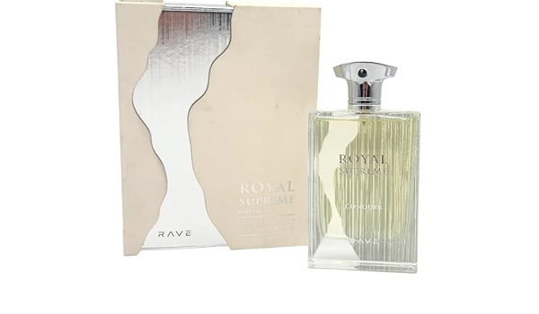 BEIRUT PERFUMES